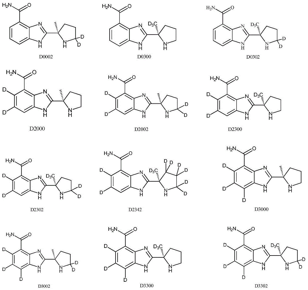 Tumor-treating compound and application thereof