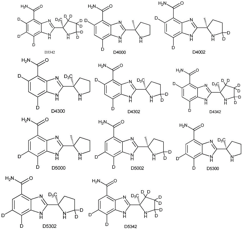 Tumor-treating compound and application thereof