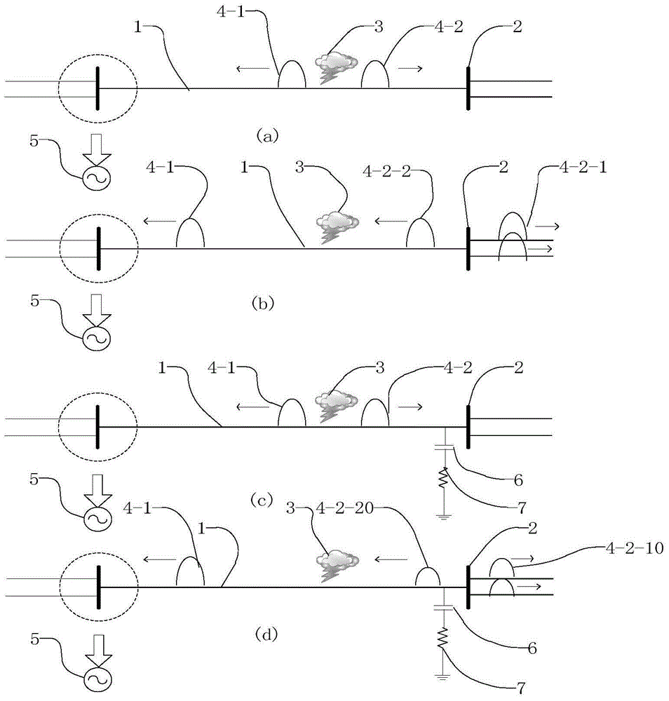 A single-ended traveling wave fault location method