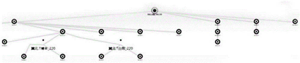 Power grid topological visualization system and power grid topological visualization method