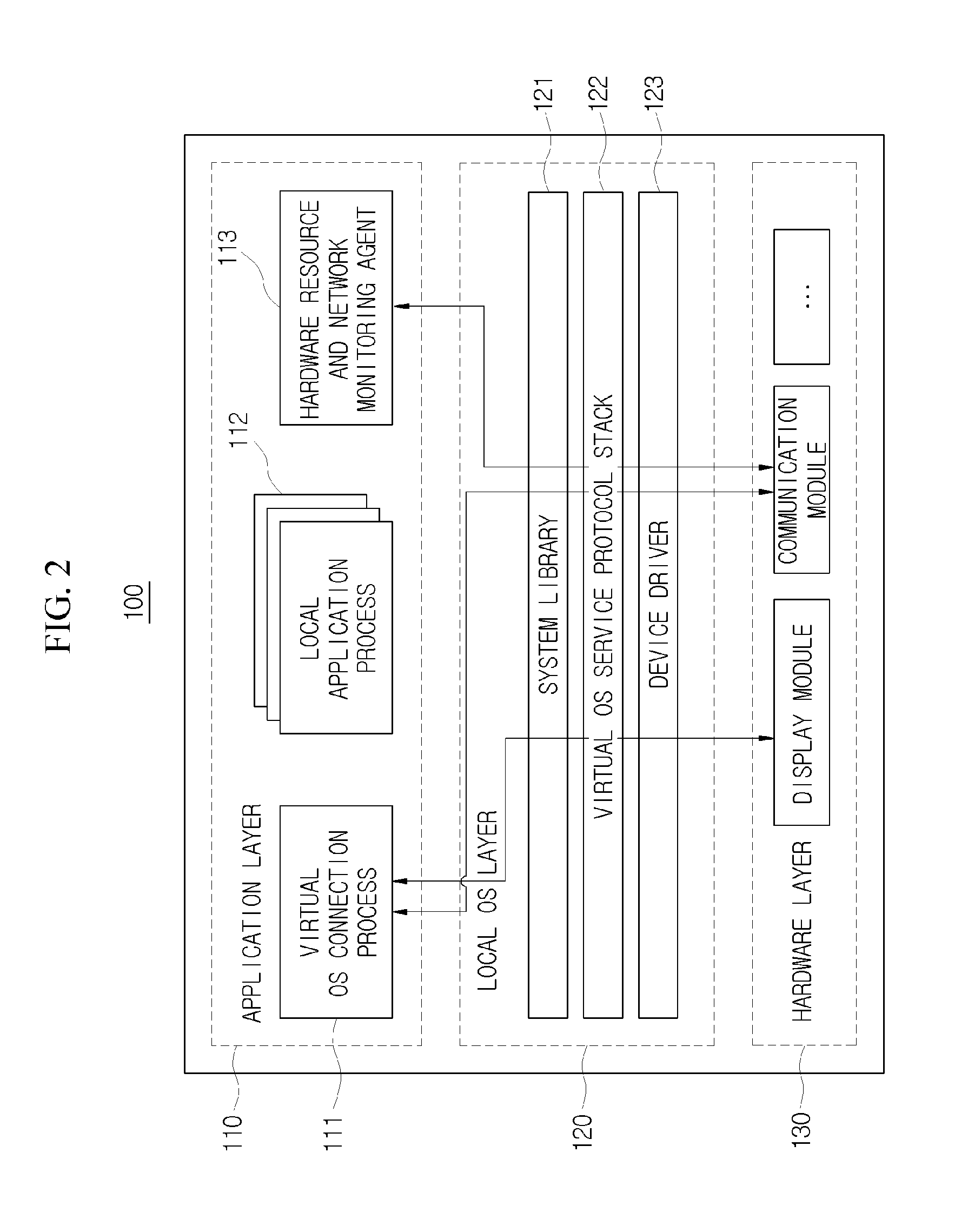 Apparatus and method for providing adaptive virtual desktop operating system service