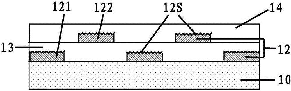 Touch substrate and manufacturing method thereof, touch display panel and display device