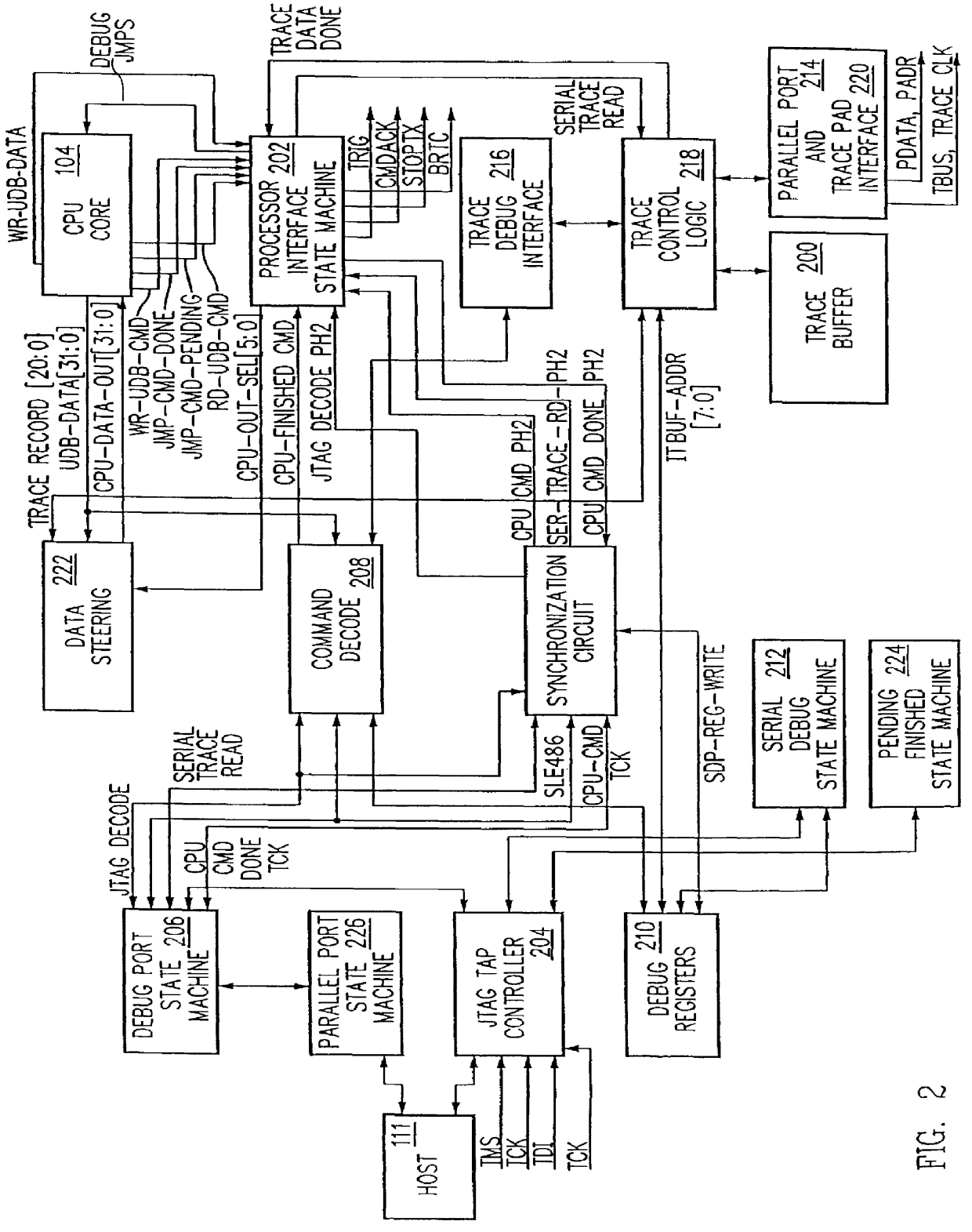 Debug interface including a compact trace record storage