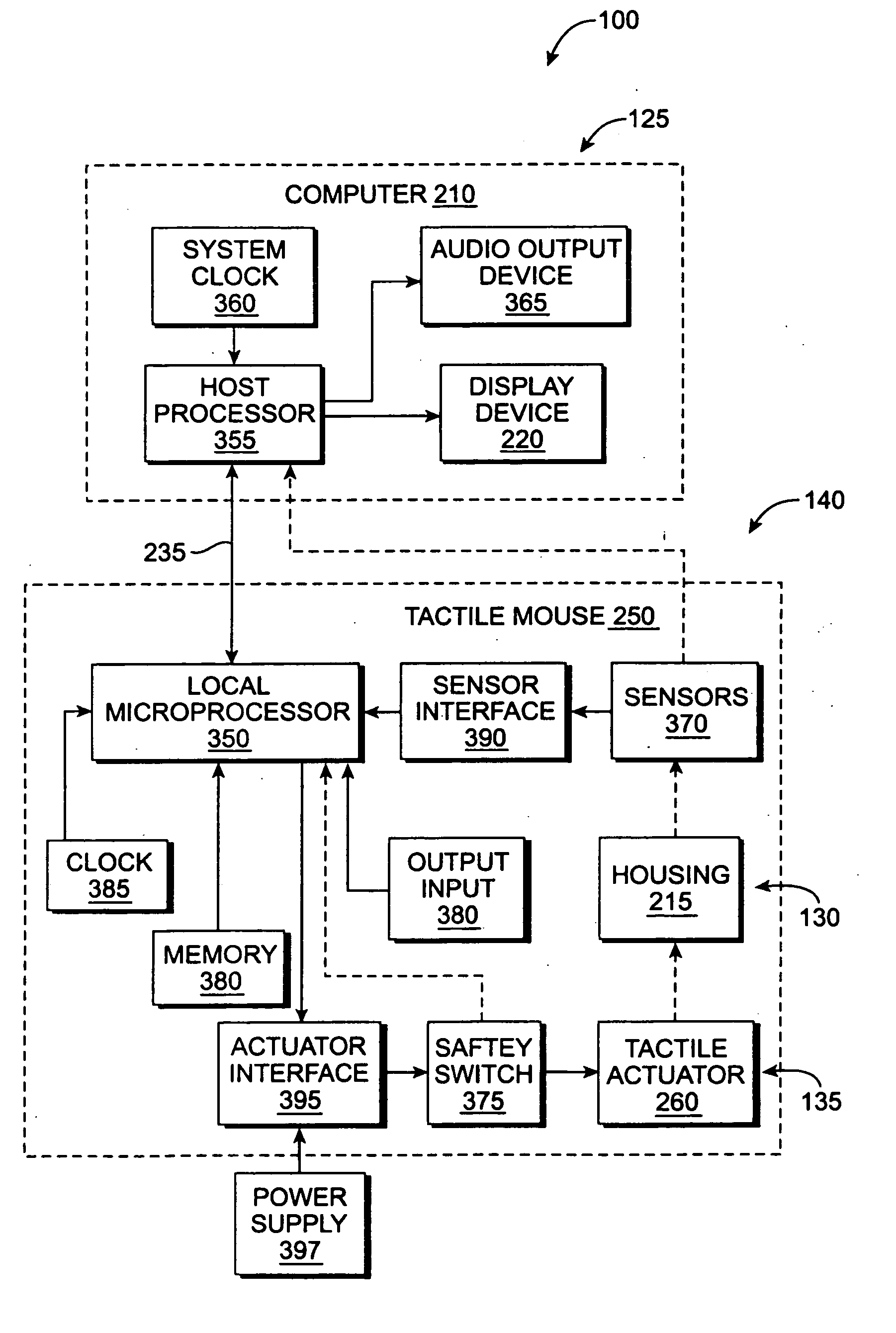 Haptic interface for palpation simulation