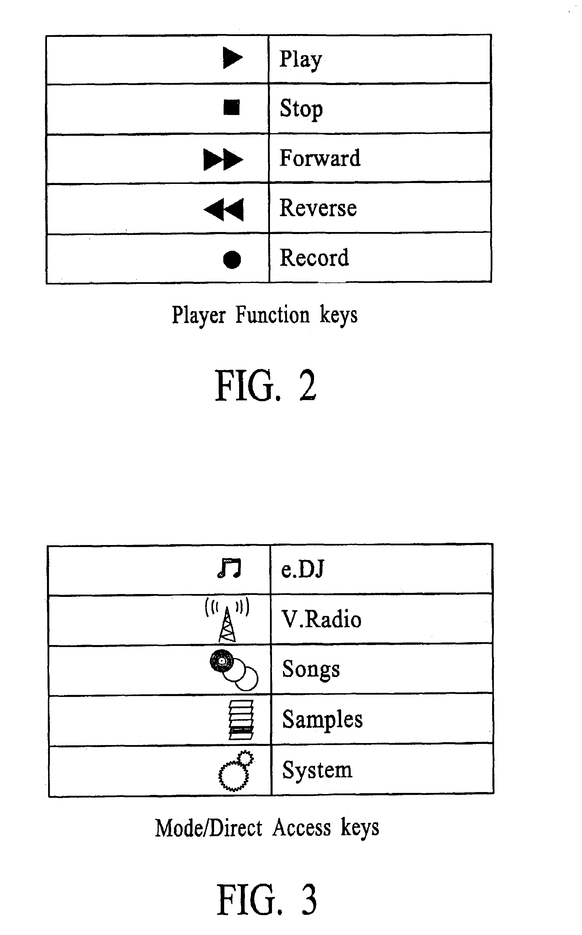 Systems and methods for creating, modifying, interacting with and playing musical compositions