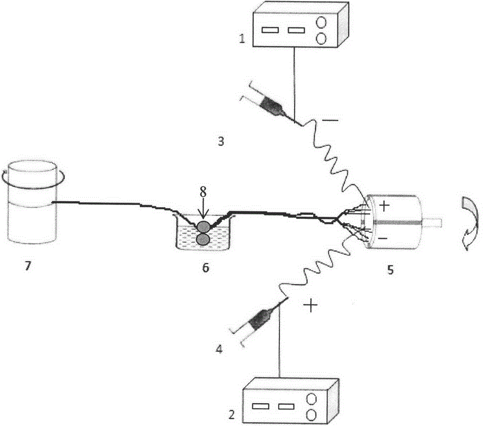 Production method and device for continuous nano-fiber yarn