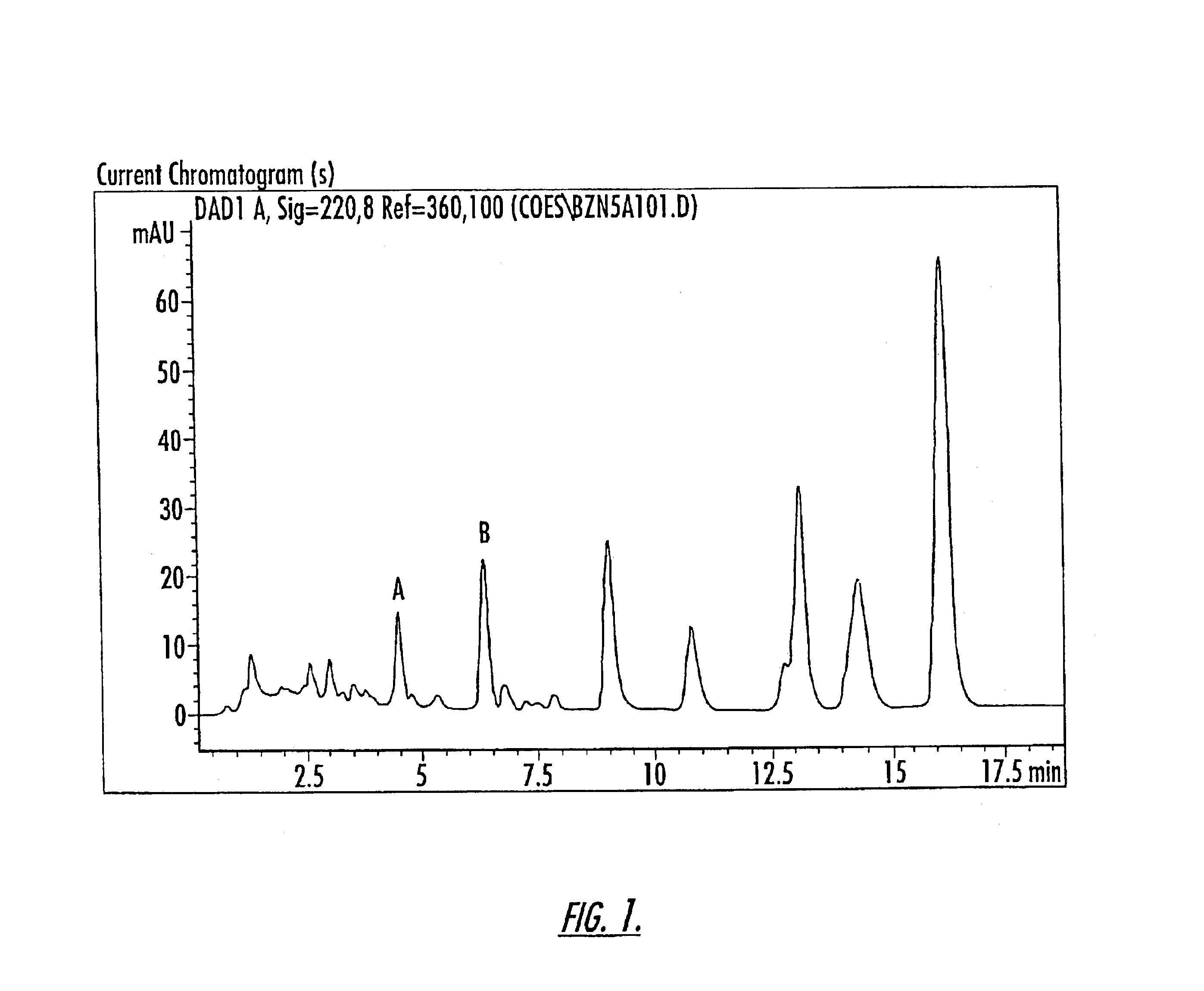 (3) and (6) substitued estrogenic compounds