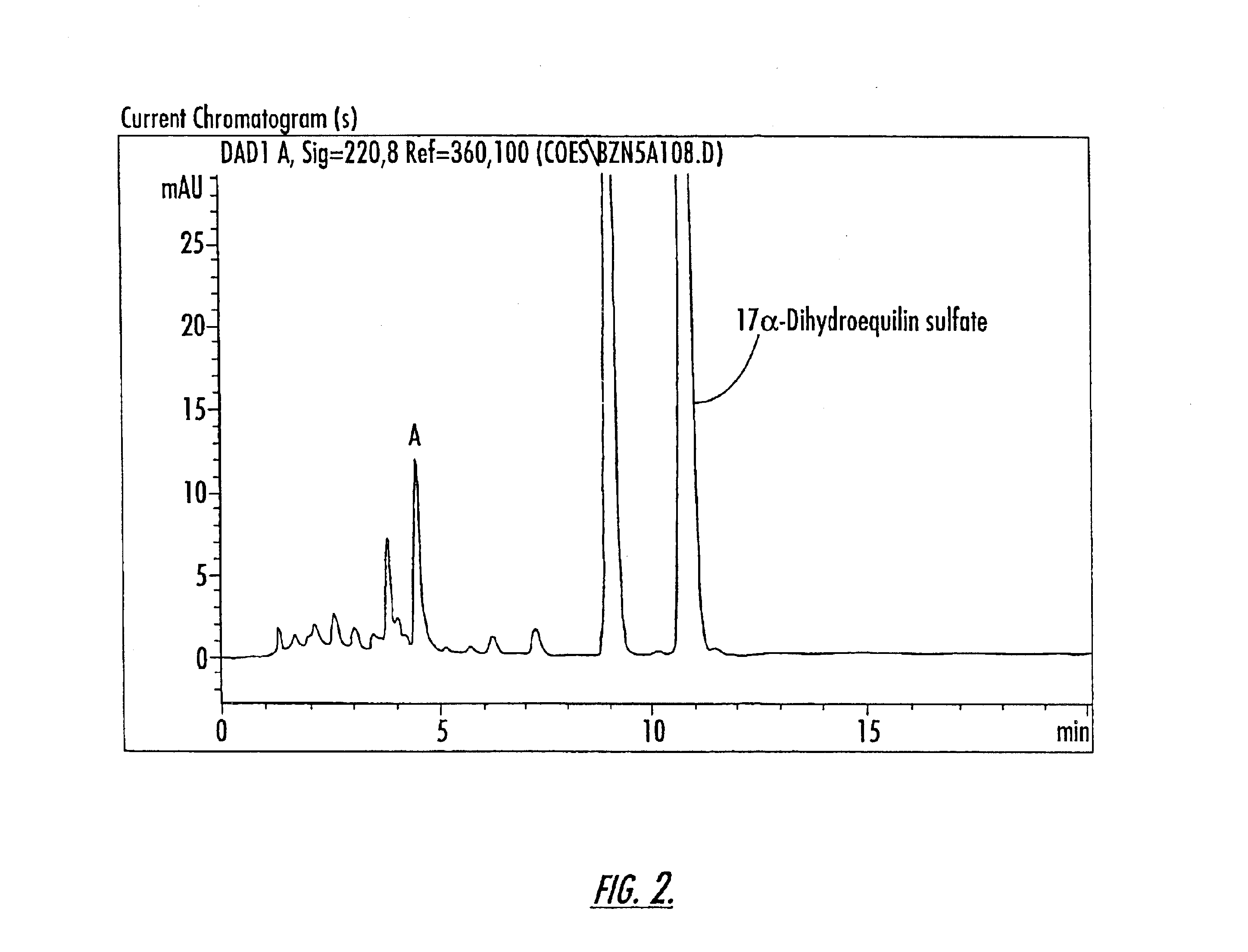 (3) and (6) substitued estrogenic compounds