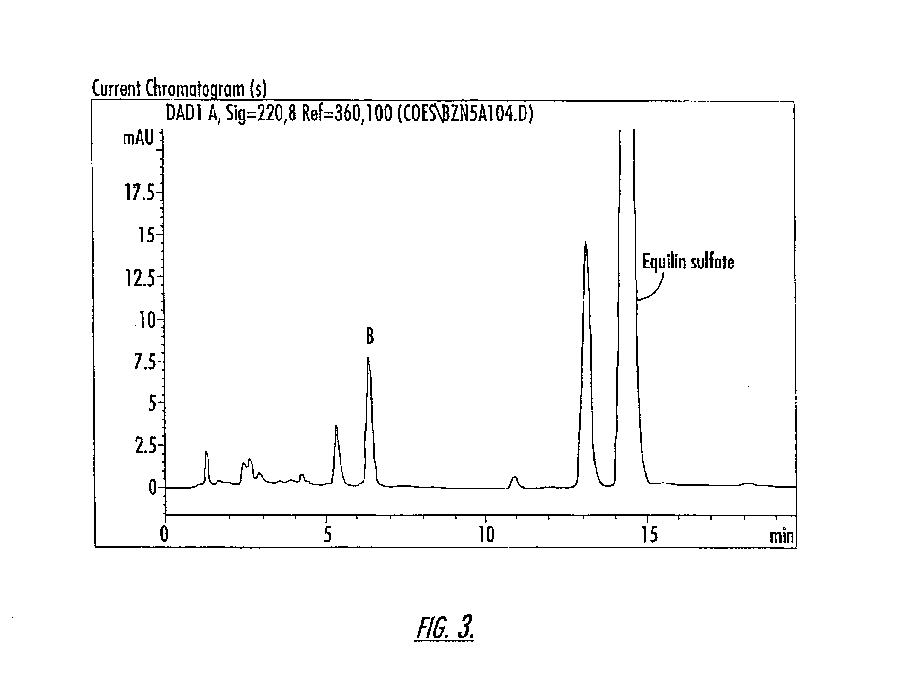 (3) and (6) substitued estrogenic compounds