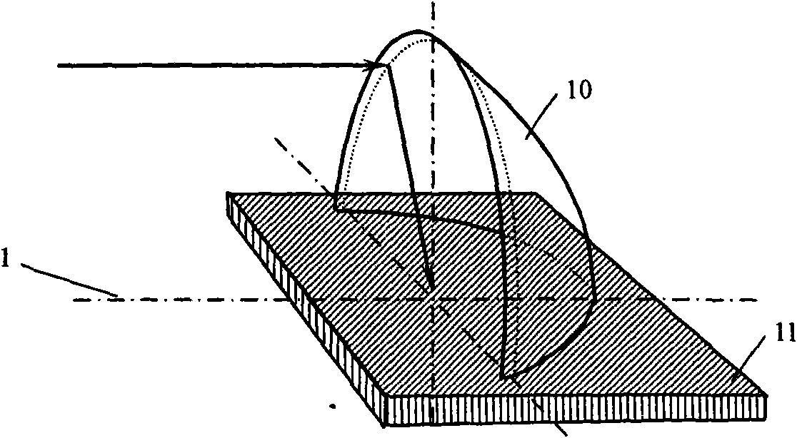 System for measuring surface bidirectional reflectance distribution