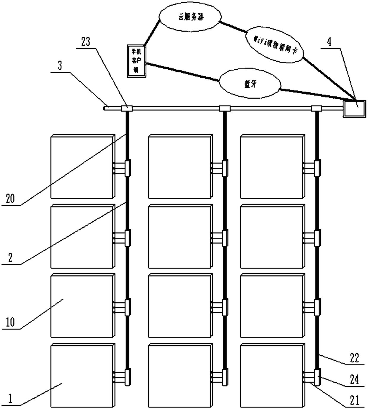 Automatic control energy-saving floor heating system