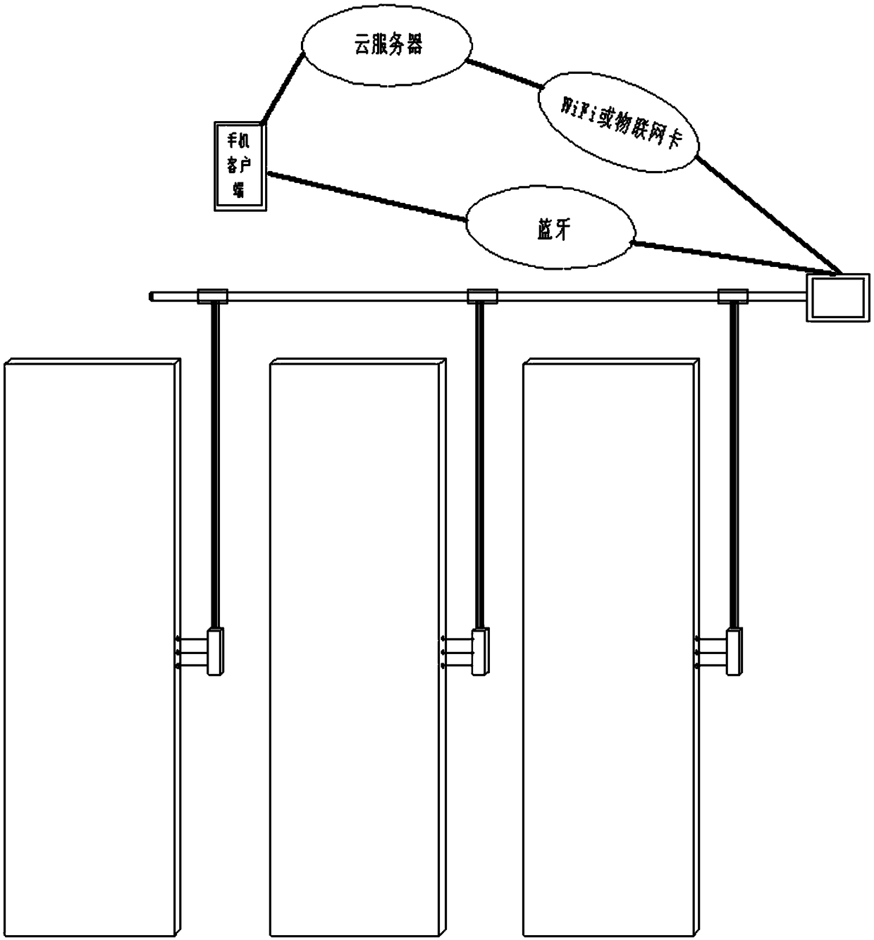 Automatic control energy-saving floor heating system