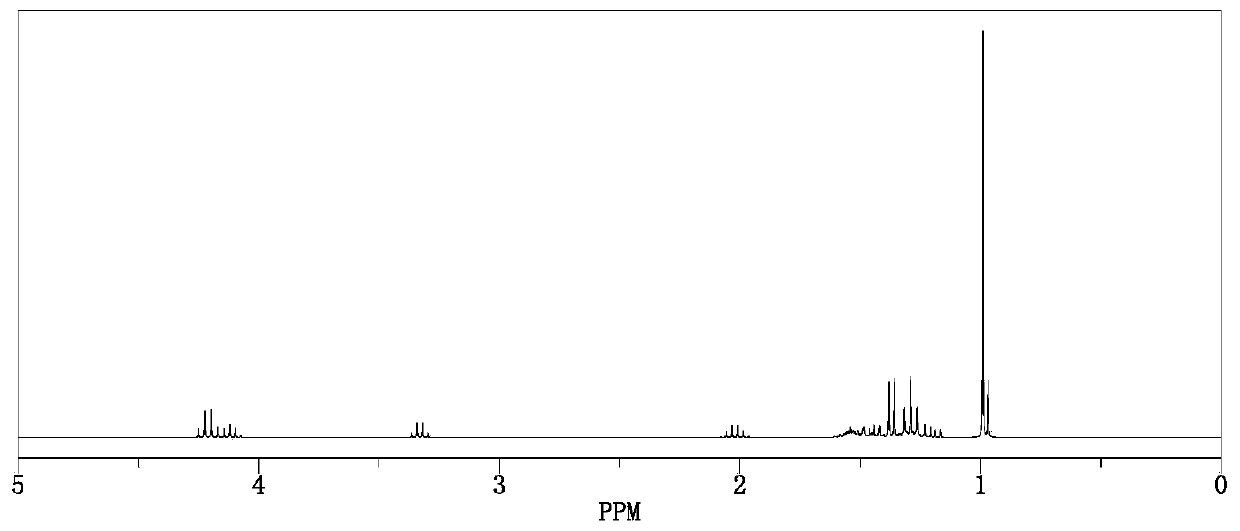 Apple flavor compound, preparation method thereof and food additive