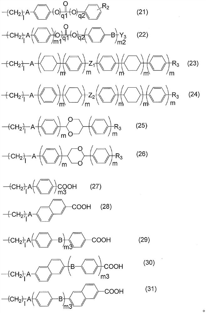 Liquid crystal aligning agent, liquid crystal alignment film, and liquid crystal display element