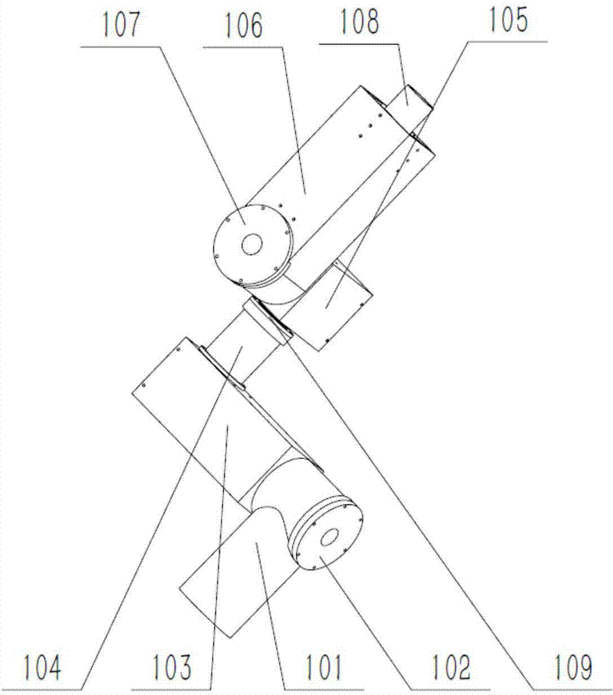 Soft contact joint based on motion and static blocks