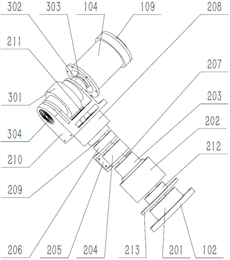 Soft contact joint based on motion and static blocks