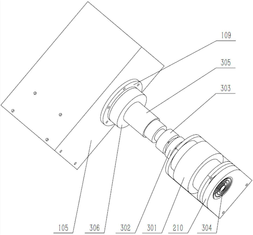 Soft contact joint based on motion and static blocks