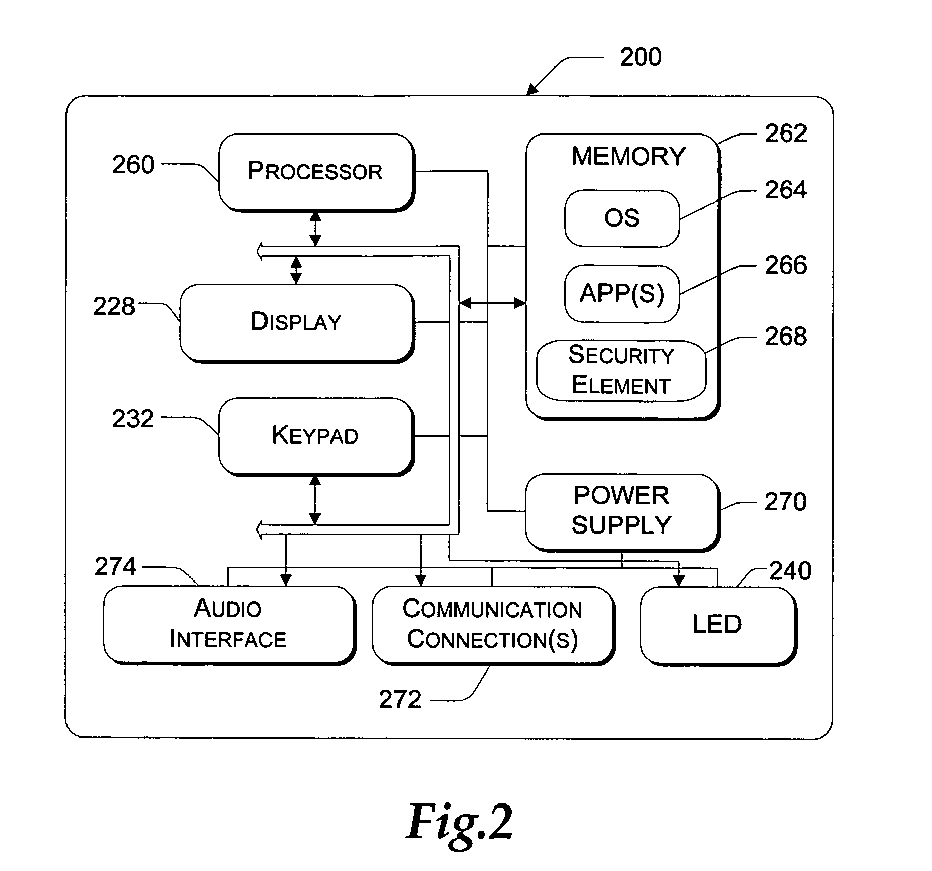 Displaying a security element to help detect spoofing