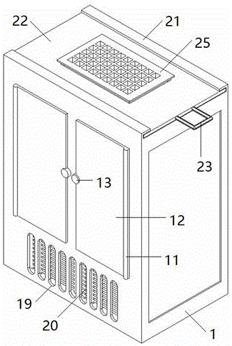 Intelligent management power distribution cabinet