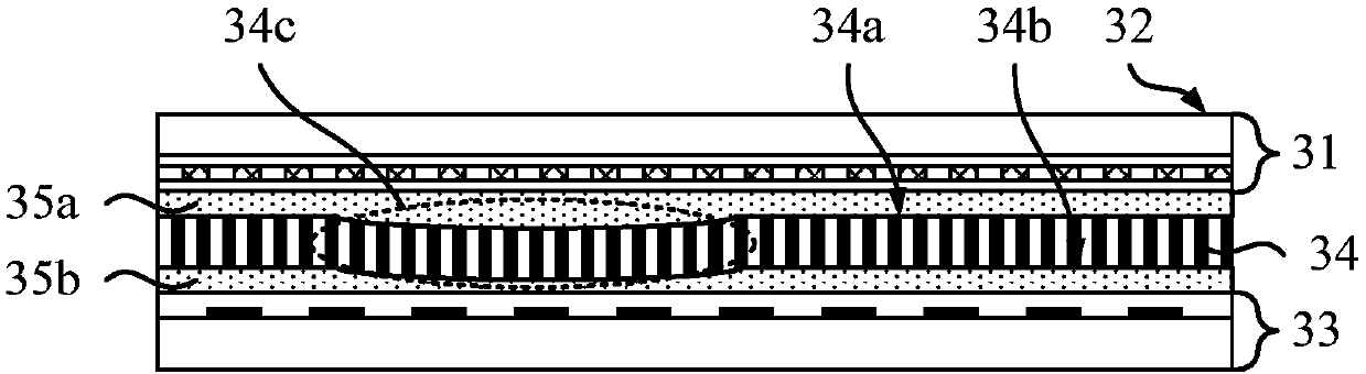 Display module