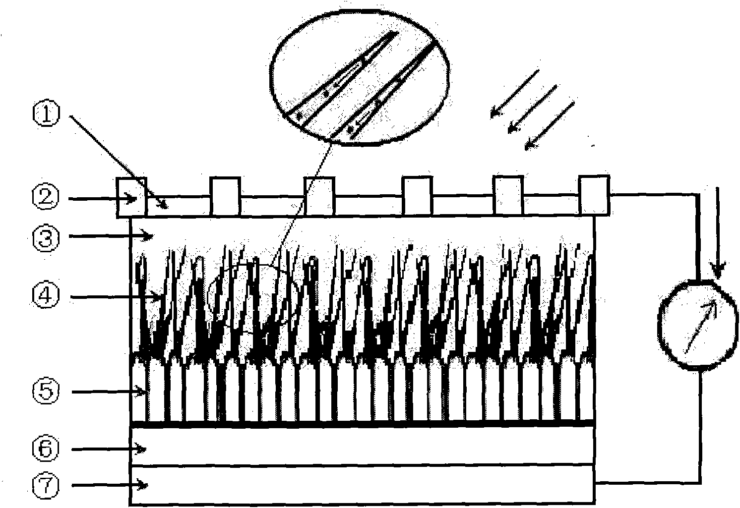 Preparation method of semiconductor nano-wire-based organic/inorganic composite solar cell