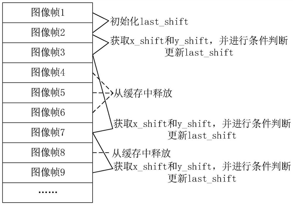 Scanning method and device, scanning pen and storage medium