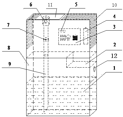 Automatic fire extinguishing device for automobile