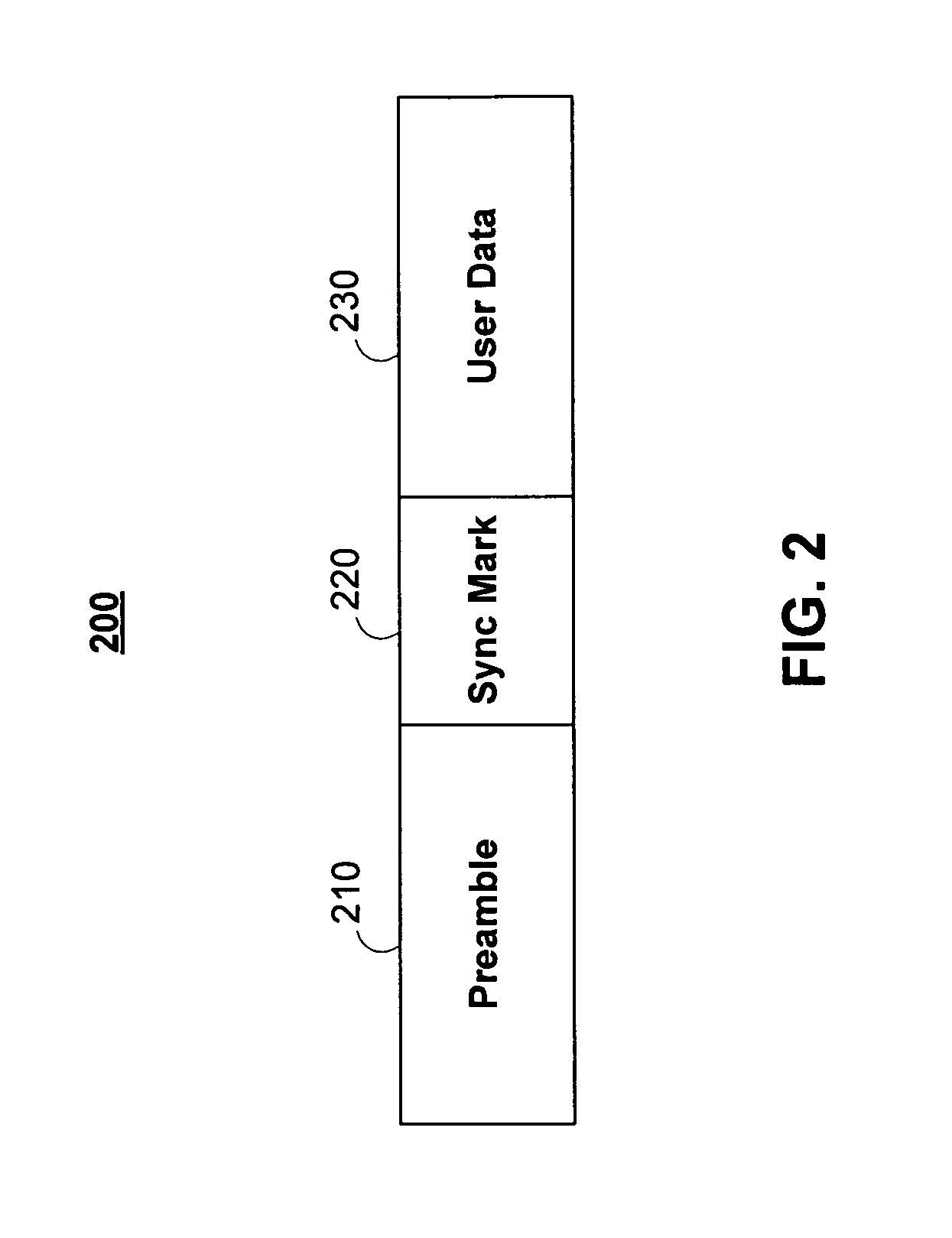 Sync mark detection with polarity uncertainty