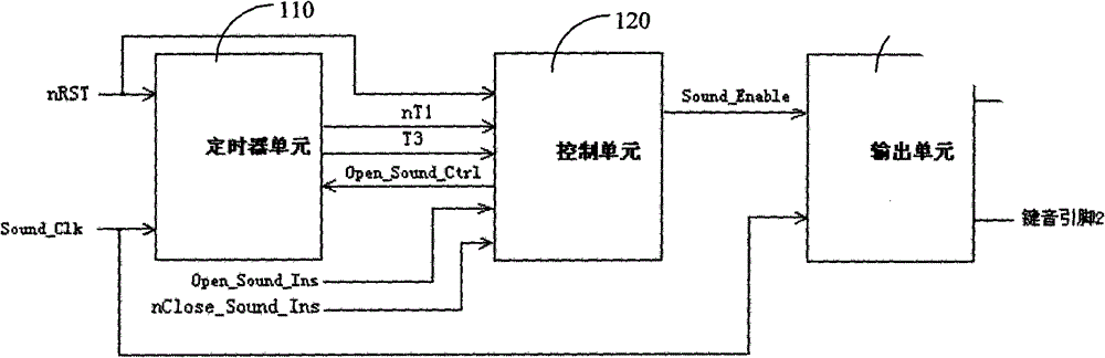 Buzzer driving circuit and calculator circuit with same