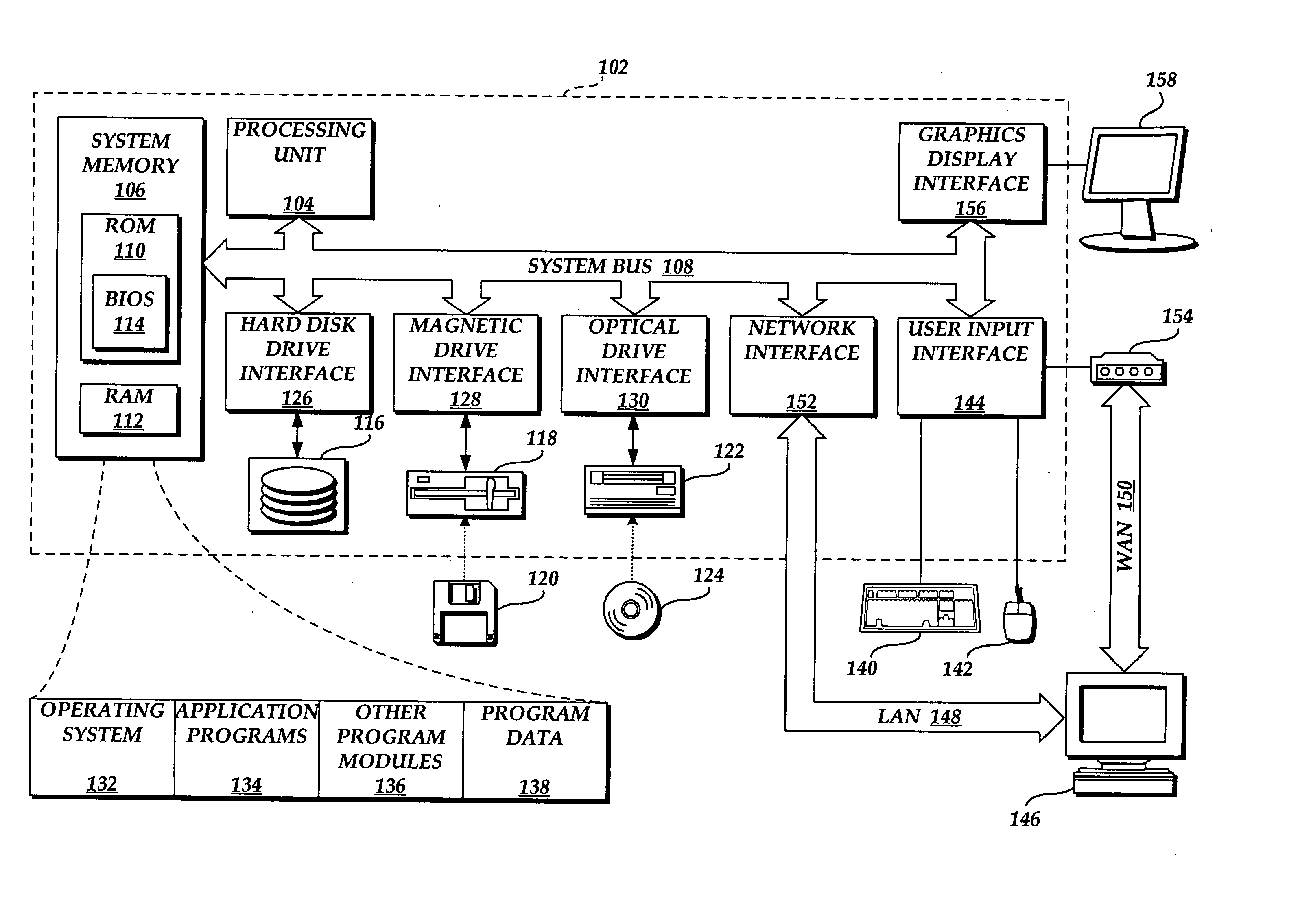 System and method for creating and playing globally relevant playlists