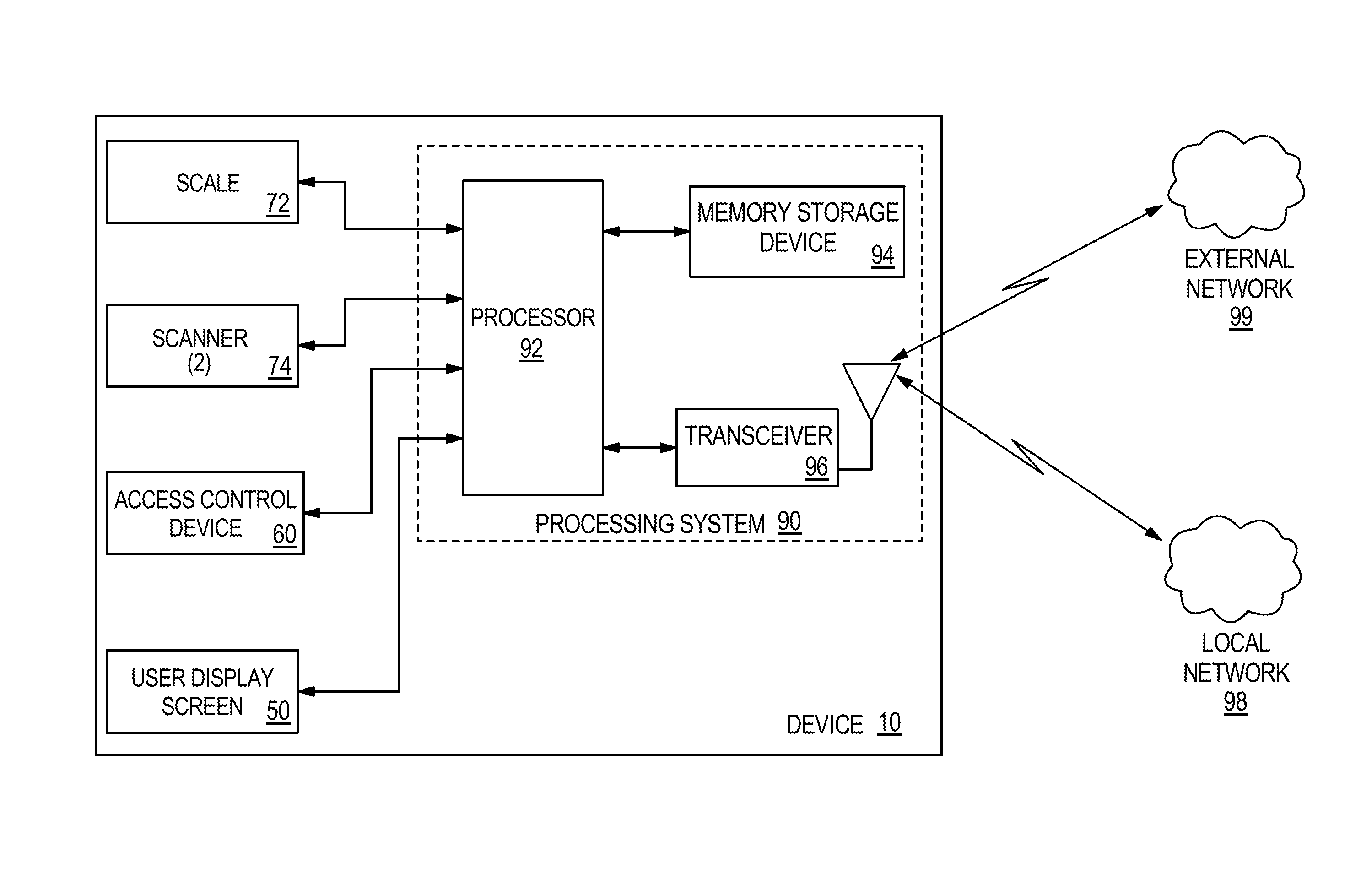 Pharmaceutical storage and retrieval system and methods of storing and retrieving pharmaceuticals