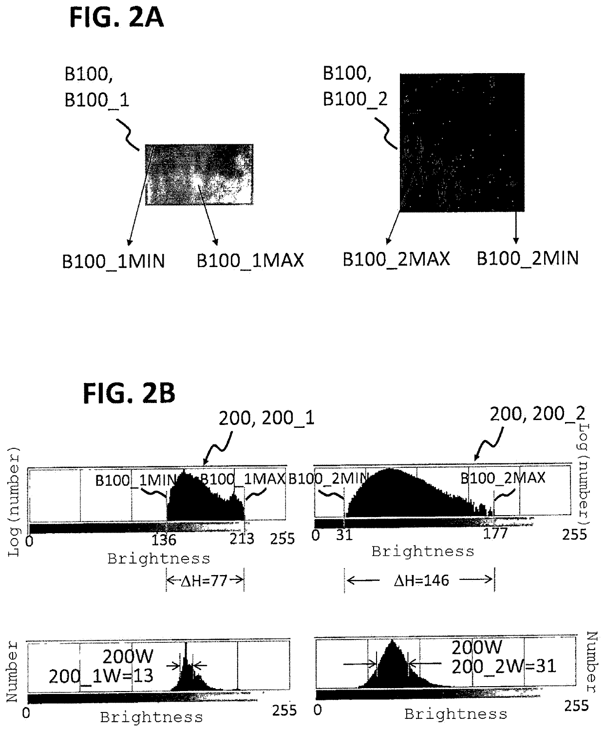 Determination of a waviness index of hair