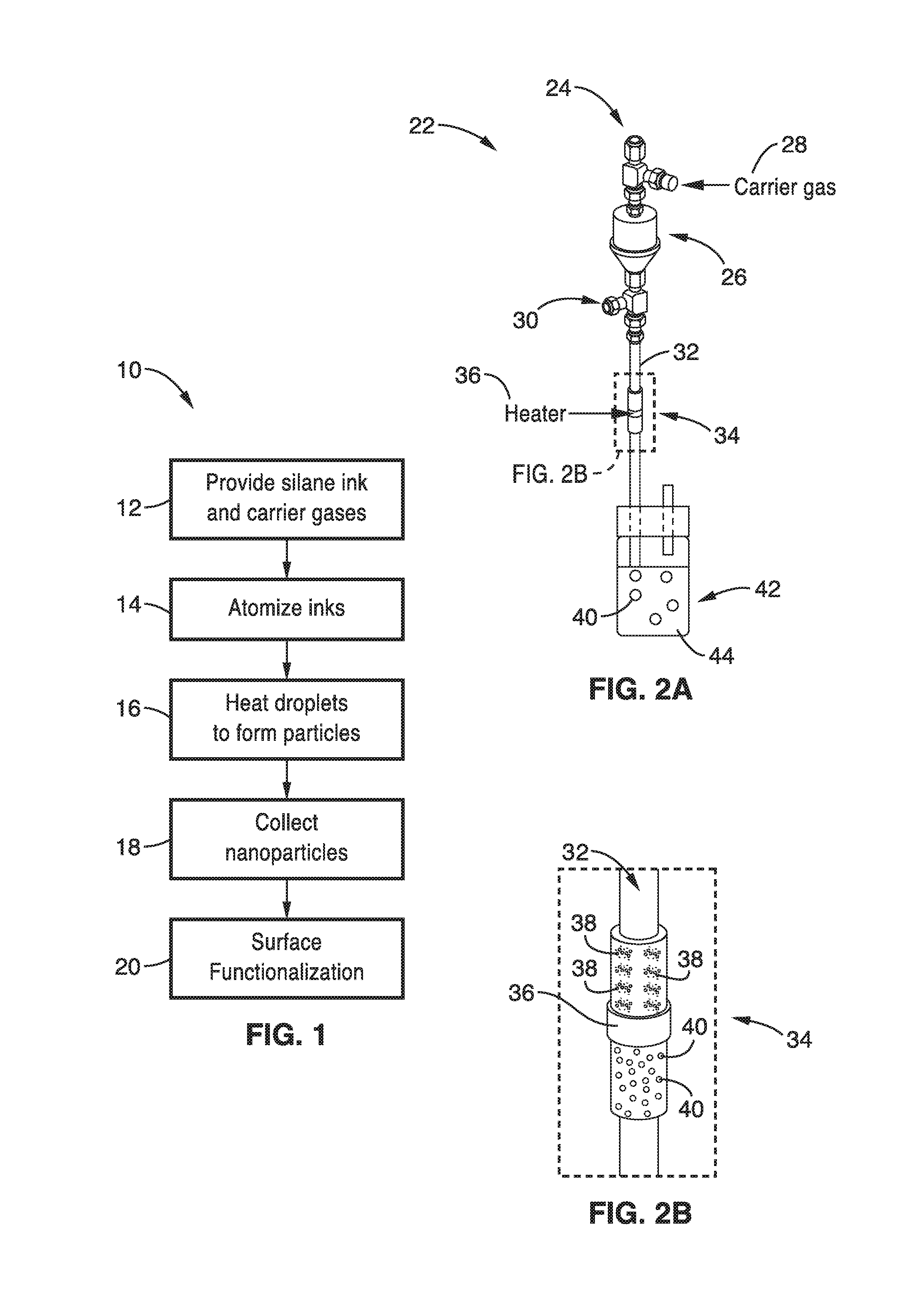 Synthesis of si-based nano-materials using liquid silanes