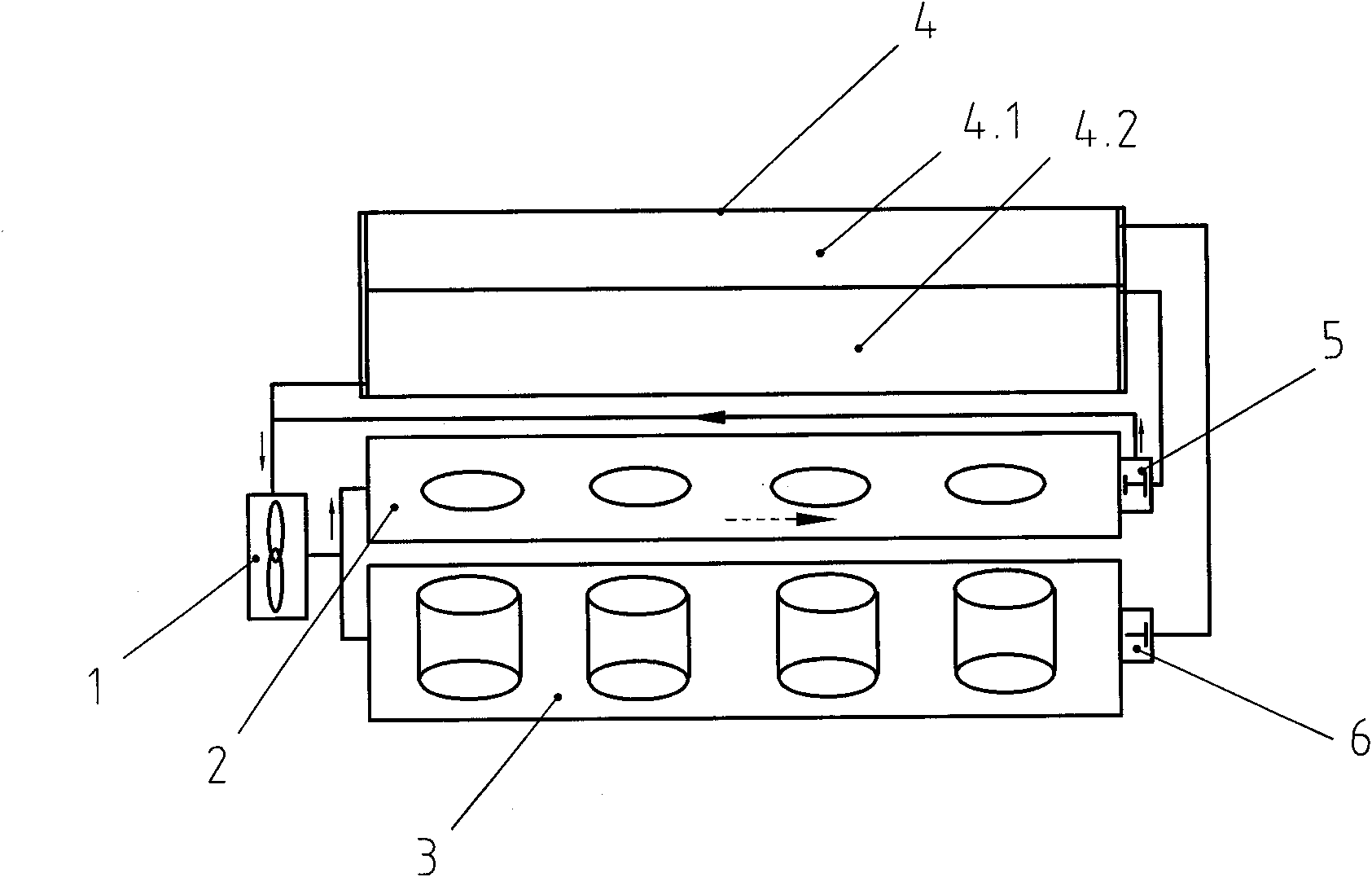 Cooling system of automobile