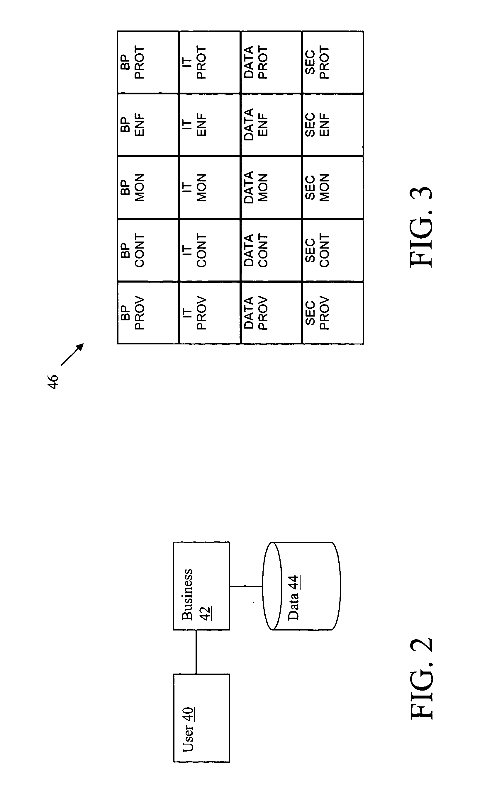 System and method for designing secure solutions using patterns