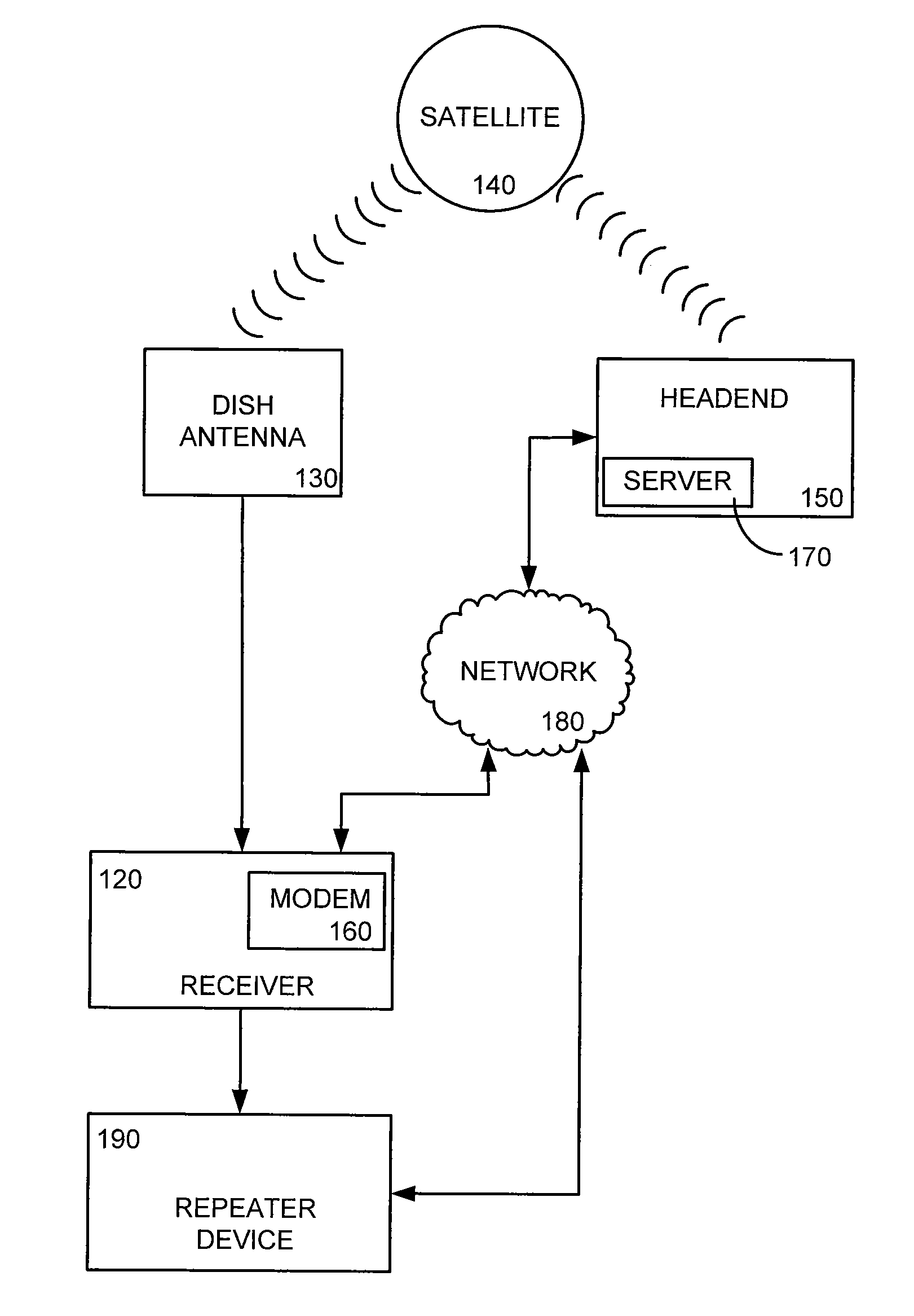 Playback Pause Before Signal Loss of a Mobile Device