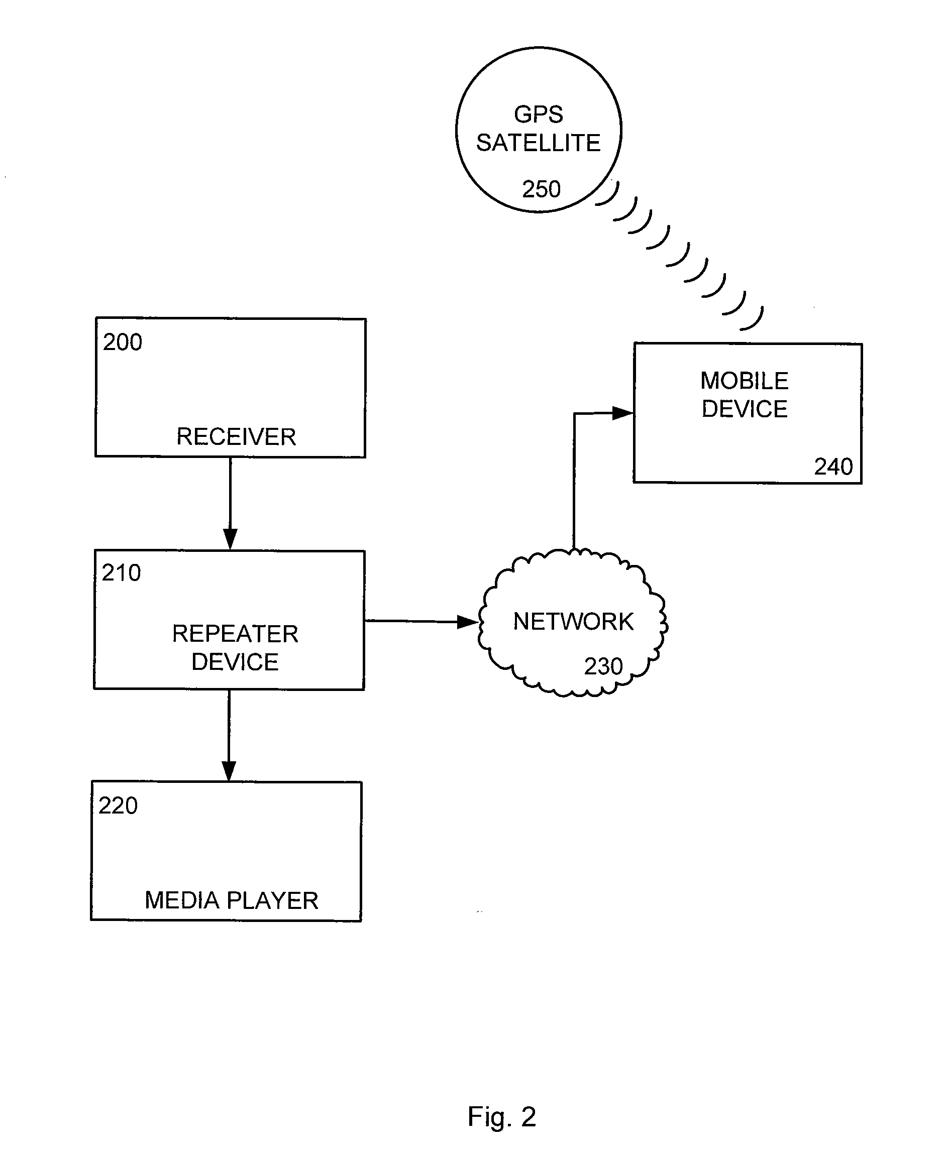 Playback Pause Before Signal Loss of a Mobile Device