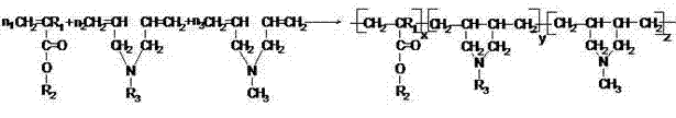 Preparation method of polyacrylate soap-free emulsion containing fluorine