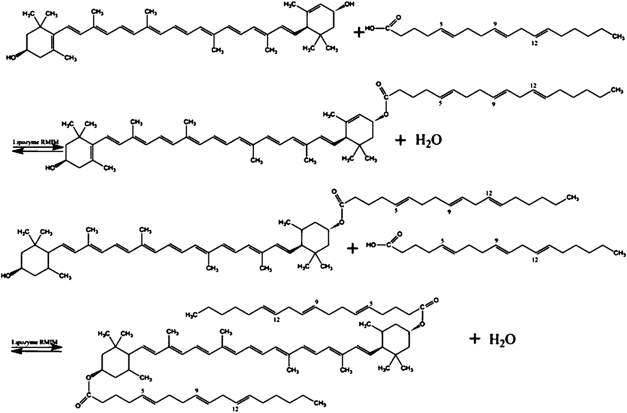 Pinolenic acid lutein ester enriched pine-seed oil and preparation method thereof