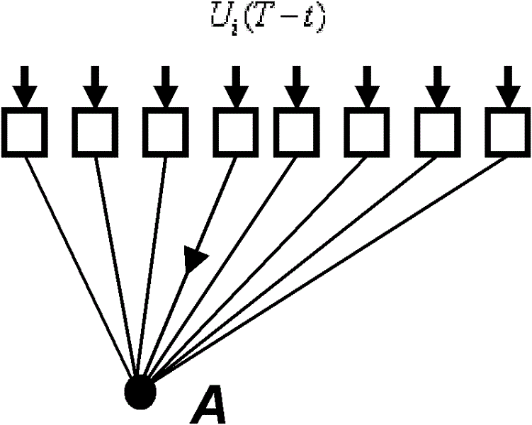 Ultrasonic scanning and detection method based on sonic time reversal method