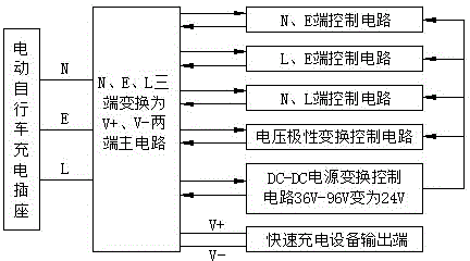 Output terminal polarity conversion device for quick charge