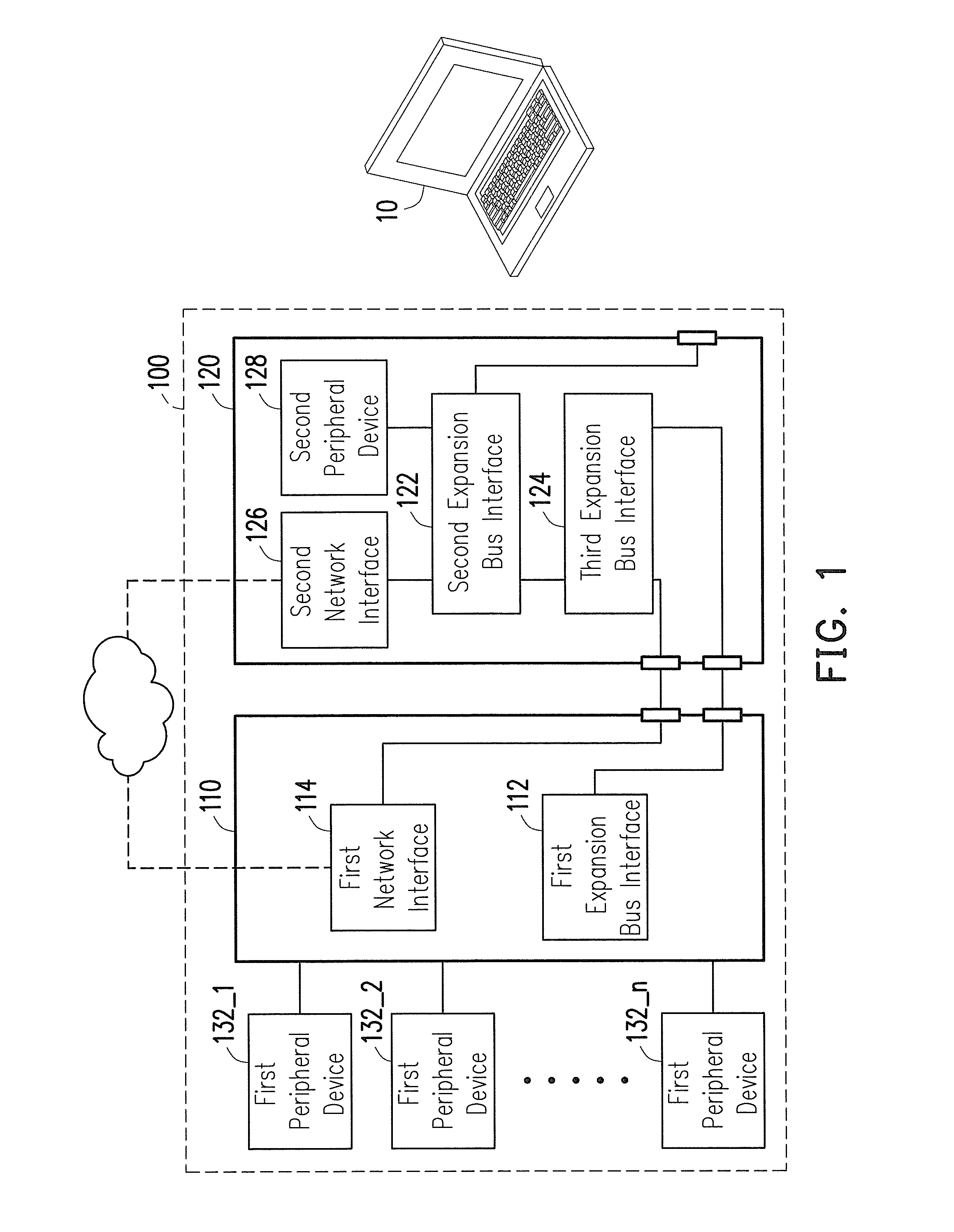 Expansion module and control method thereof