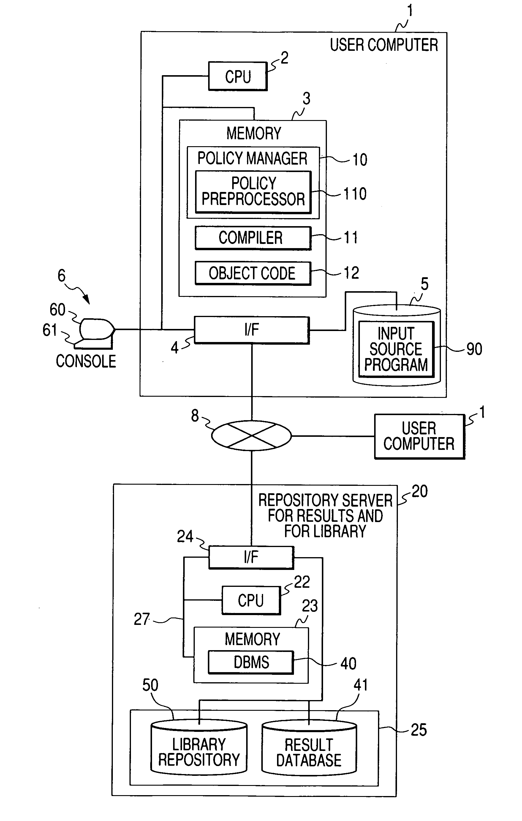 Program and/or method for calculating tuning parameters for numerical computation library