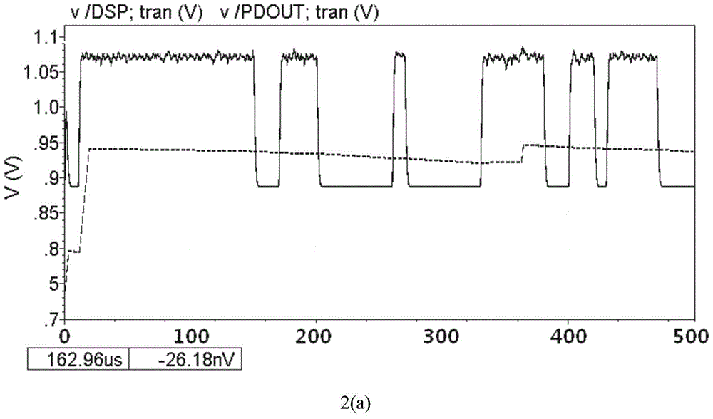 A Data Separator for Look Receiver Based on Shifted Peak Detection Method