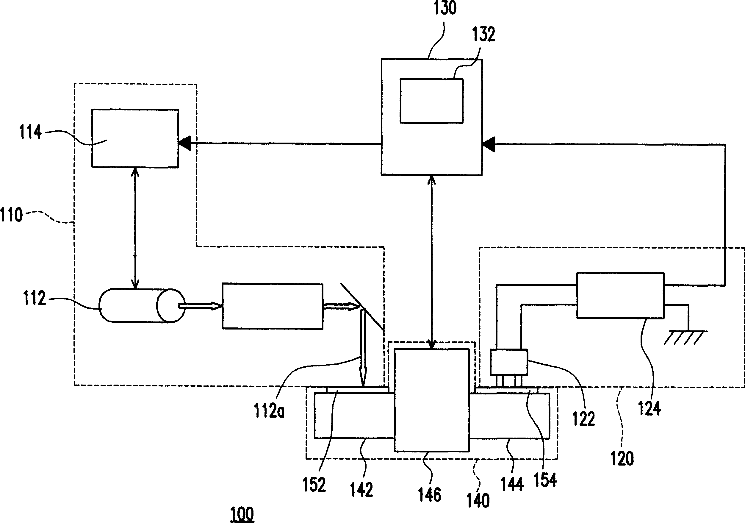 Laser annealing appts. and its tech