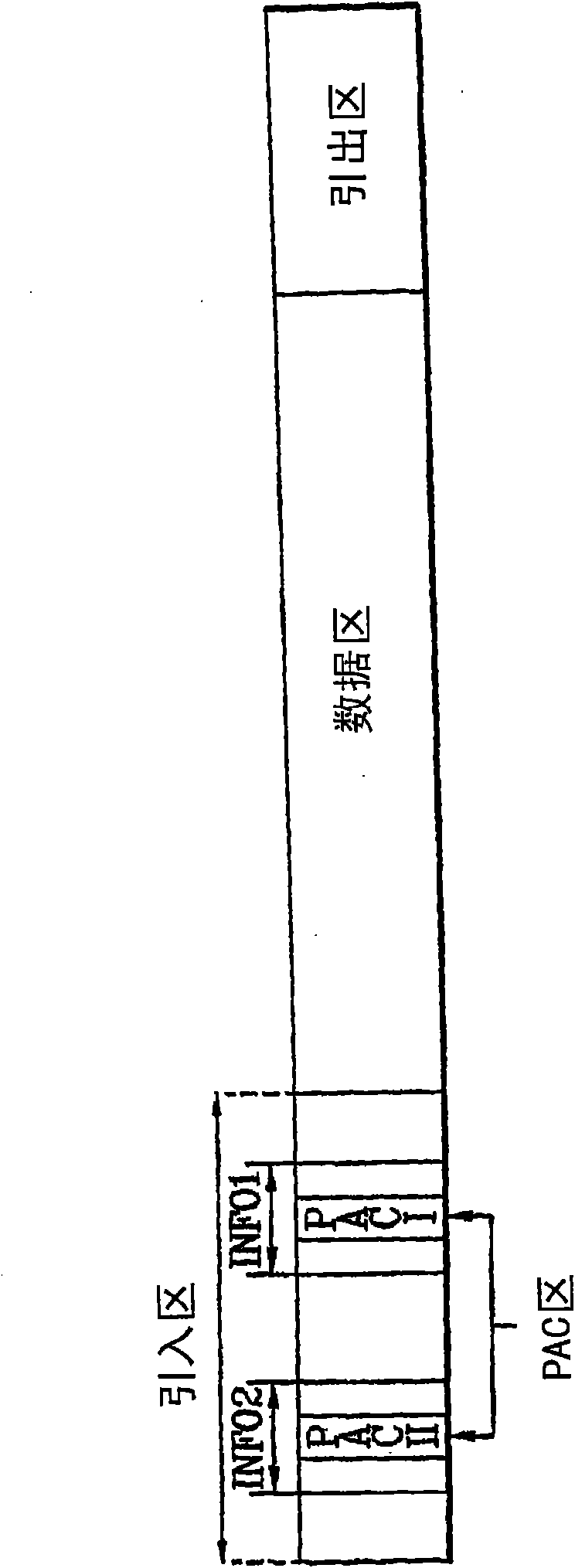 Recording medium, and apparatus and methods for forming, recording, and reproducing the recording medium