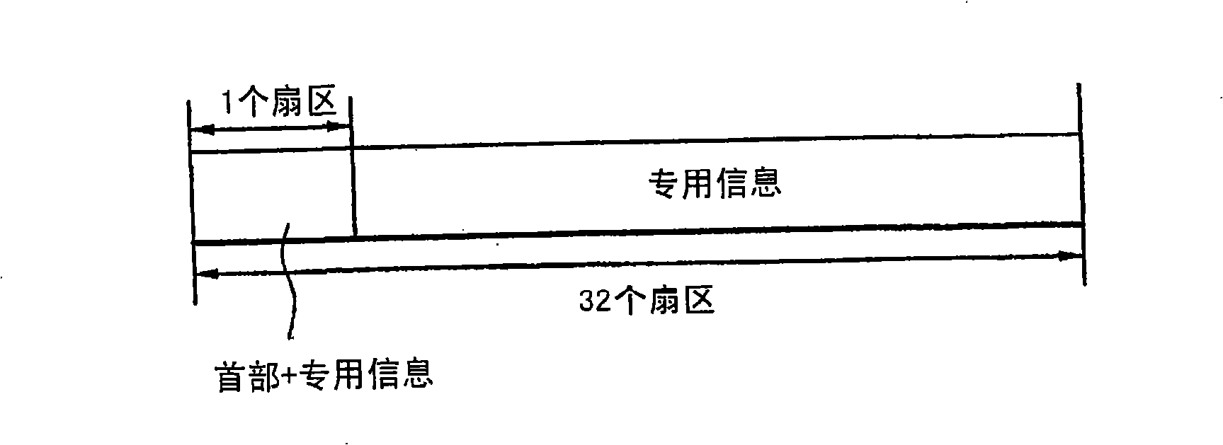 Recording medium, and apparatus and methods for forming, recording, and reproducing the recording medium