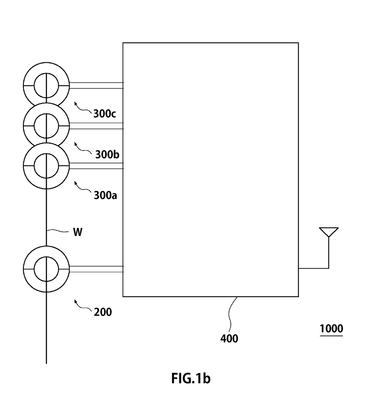 Current transformer system with sensor CT and generator CT separately arranged in parallel in electric power line, and integrated system for controlling same in wireless communications network