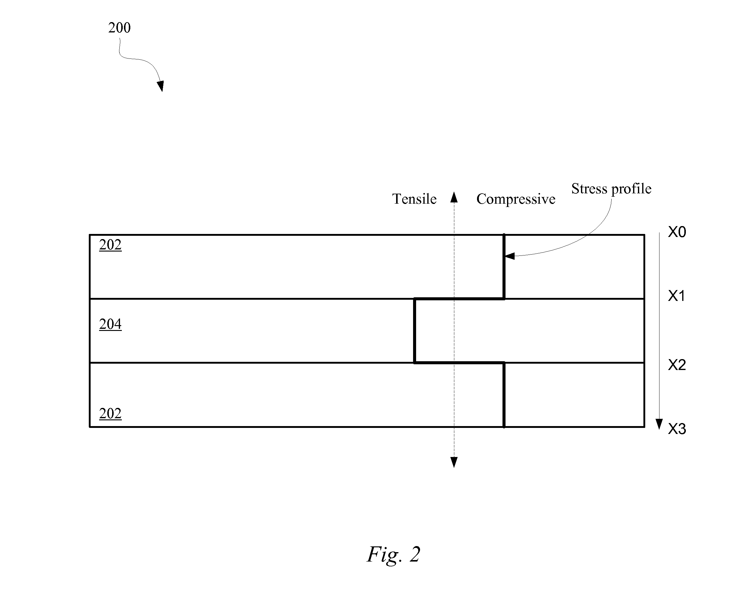 Multi-layered ceramic enclosure