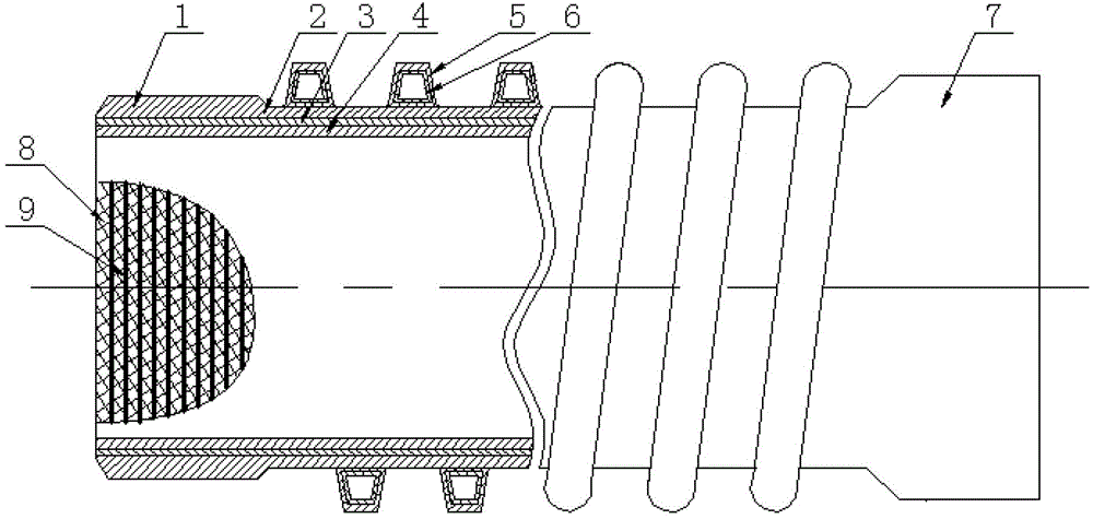 Large-caliber lower pressure water feeding polythene wire mesh winding pipe and production method and production equipment